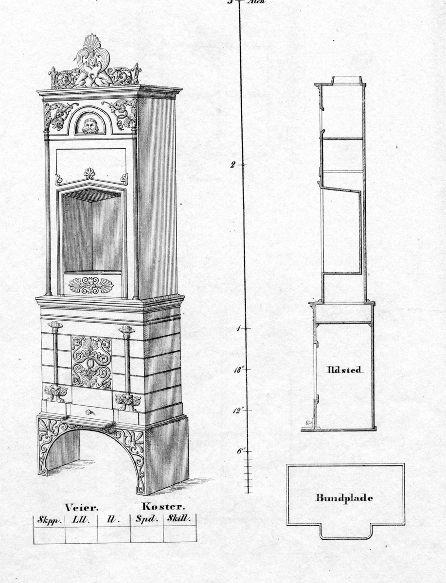 Baerums Verk Norsk Folkemuseum Digitaltmuseum